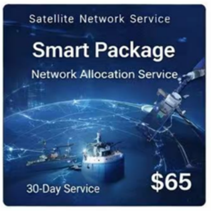 网络资源分配支持